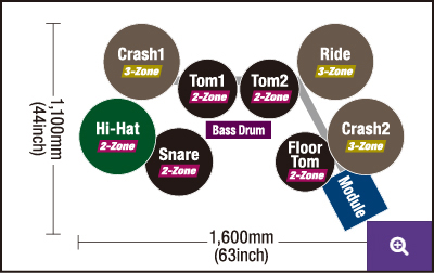 DTX10系列