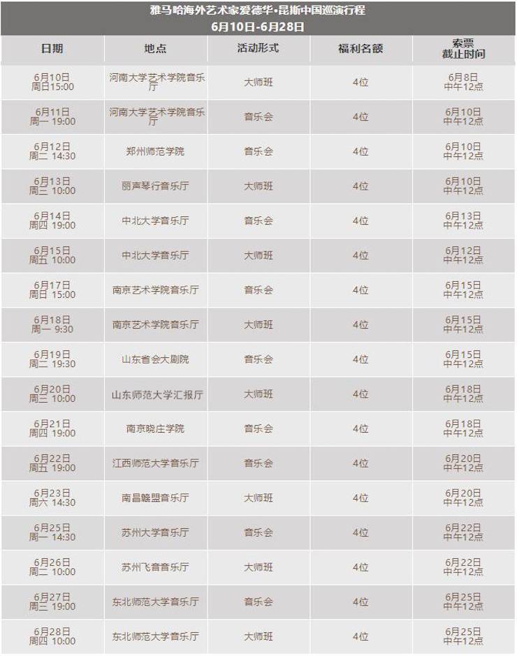 愛德華·昆斯巡演| 2018年雅馬哈亞洲音樂獎學(xué)金活動正式啟動
