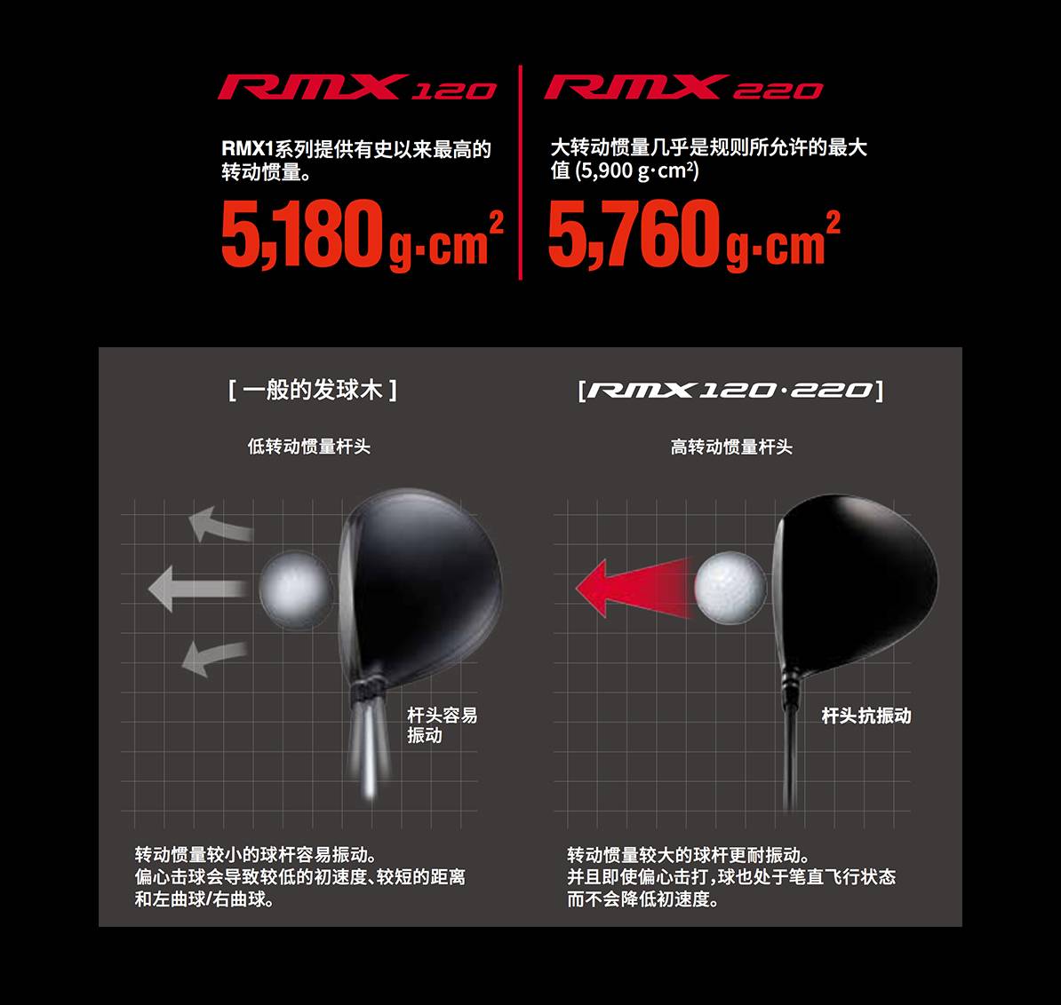 RMX 120 發(fā)球木